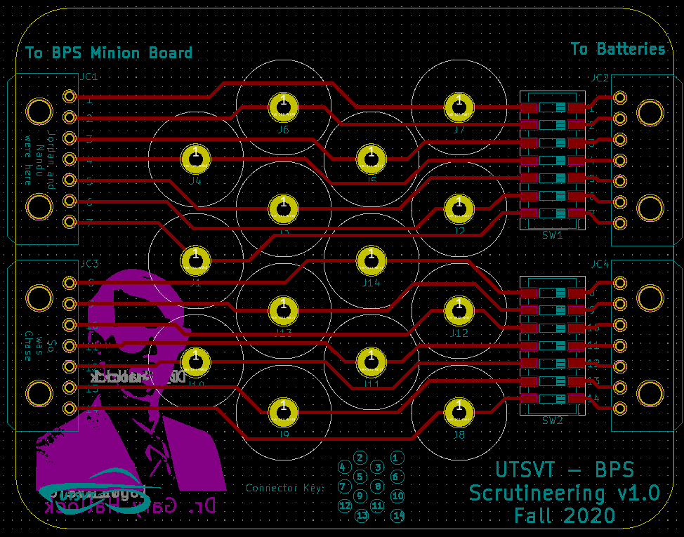 ../_images/scrutineeringBrdLayout.png
