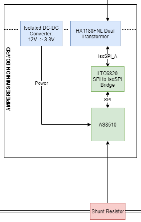 ../_images/AS8510.png