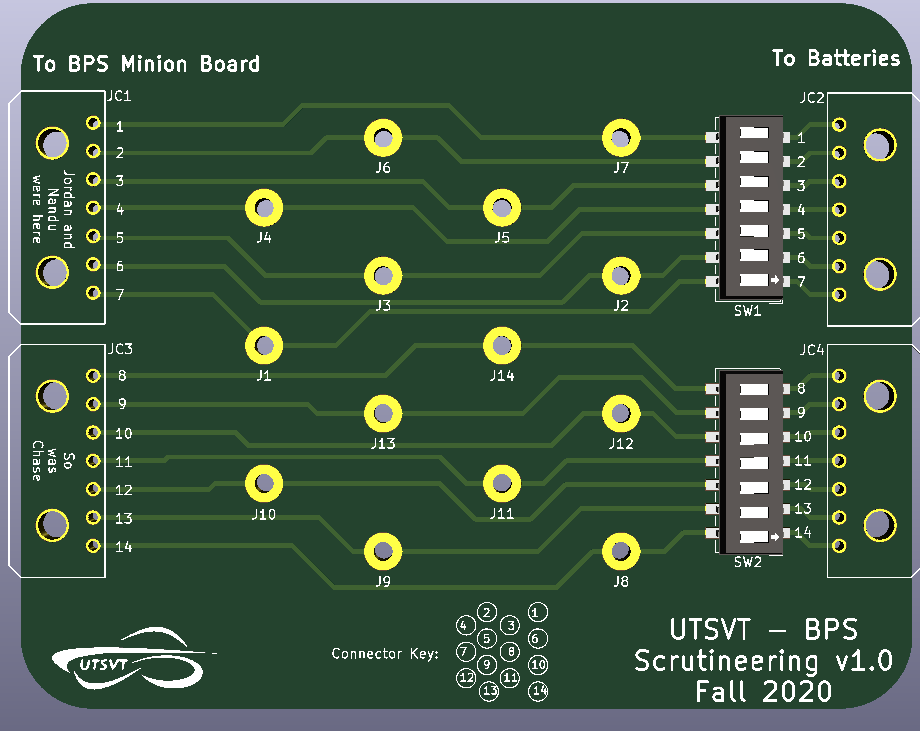 ../_images/scrutineeringBrdRenderFront.png